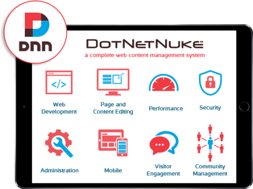 DotNetNuke Web Development Services in India-India
