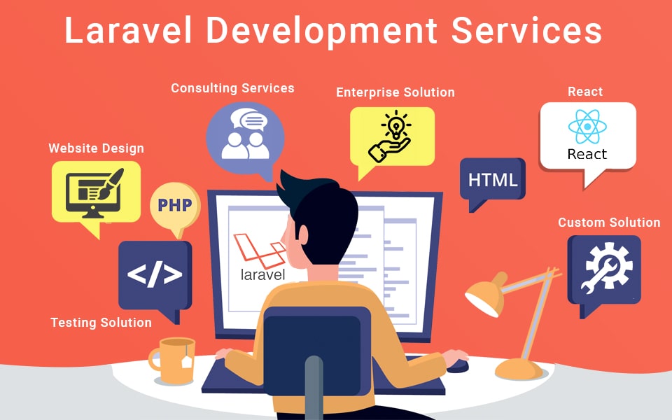 Laravel Web Development Services India