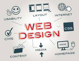 Web Design and Development Services