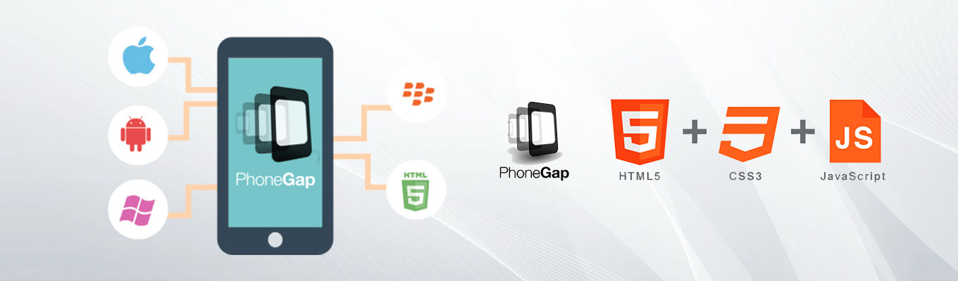 Apache Cordova PhoneGap App Development Services-Ahmedabad